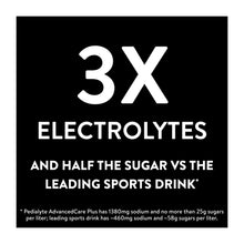 Berry Frost electrolyte drink marketing panel reading “3x electrolytes”