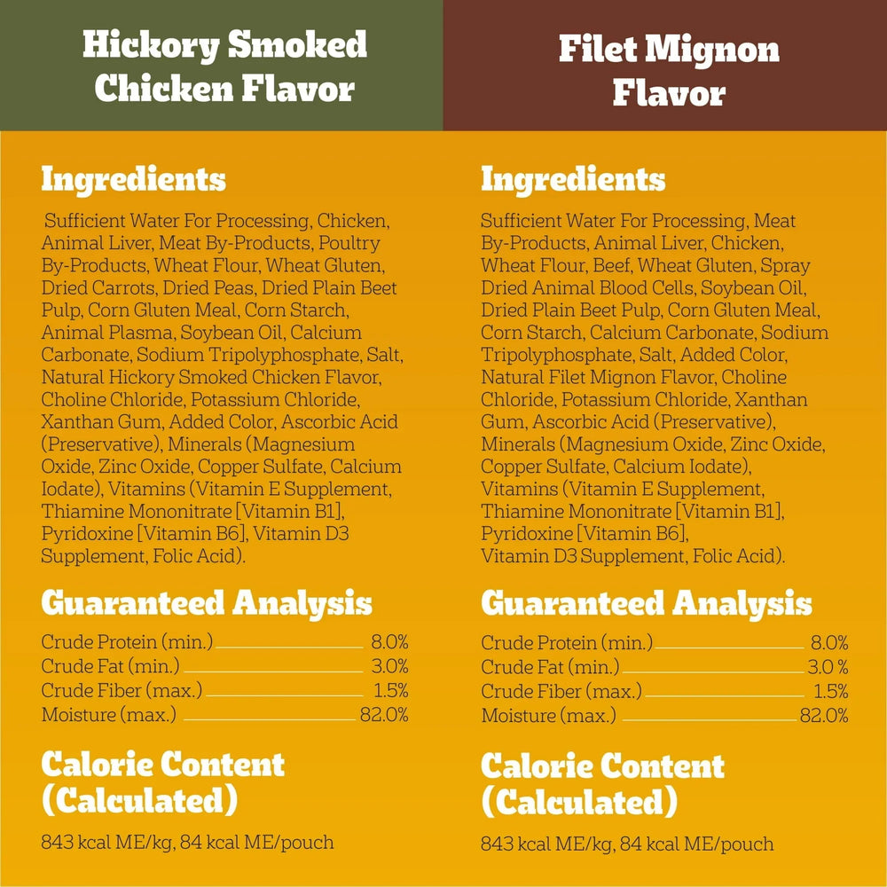 Pedigree Choice Cuts In Gravy Adult Soft Wet Dog Food Variety Pack, 3.5 oz Pouches, 30-Count - USA MEGA SHOP