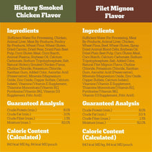 Pedigree wet dog food ingredient and guaranteed analysis panels for flavors