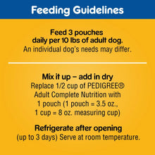 Feeding guidelines panel for wet dog food pouches; refrigerate after opening