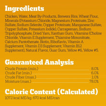 Ingredients and guaranteed analysis panel for Pedigree chopped ground dinner