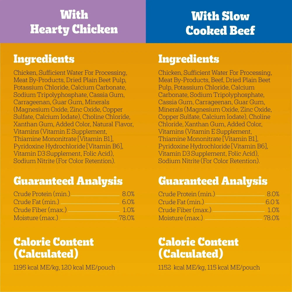 Pedigree Chopped Ground Dinner Slow Cooked Beef Variety Pack Wet Dog Food, (18) 3.5 oz Pouches - USA MEGA SHOP