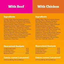 Dog food back panel showing ingredients and analysis for With Beef and With Chicken