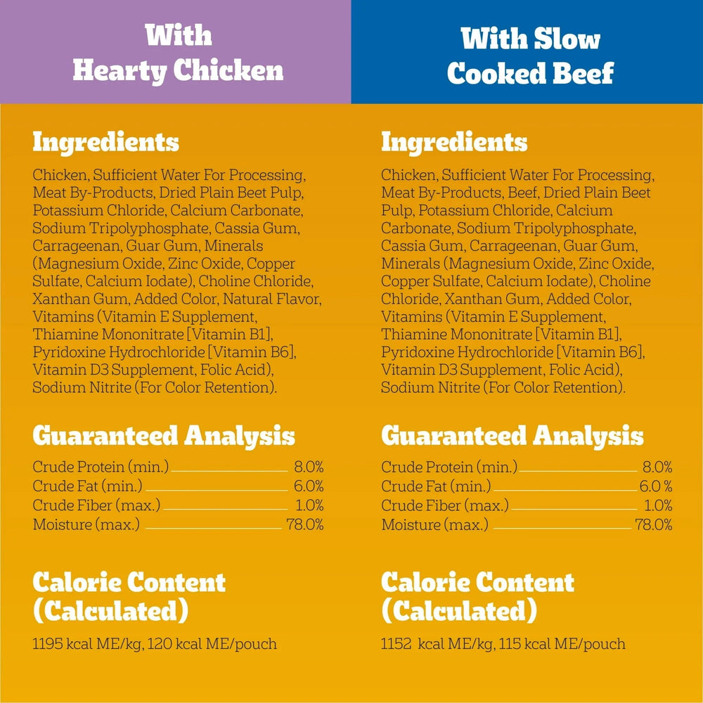 Pedigree Chopped Ground Dinner Cheese Variety Pack Adult Wet Dog Food, (18) 3.5 oz Pouches - USA MEGA SHOP