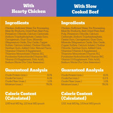 Wet dog food nutrition panel listing hearty chicken and slow cooked beef ingredients