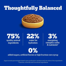 Pedigree wet dog food variety pack box showing “Thoughtfully Balanced” nutrition percentages