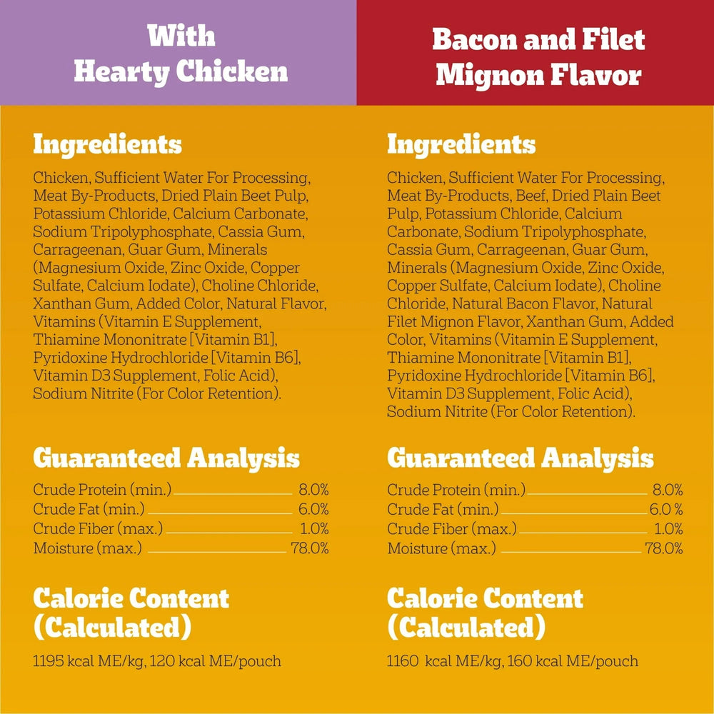 Pedigree Chopped Ground Dinner Beef & Bacon Variety Pack Wet Dog Food, (30) 3.5 oz Pouches - USA MEGA SHOP