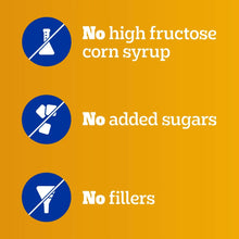 Dog treat pouch badges: no high fructose corn syrup, no added sugars, no fillers
