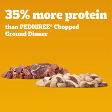 Wet dog food graphic showing 35% more protein, with chopped meat portions