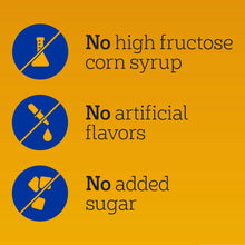 Dog wet food variety pack icon labels: no high fructose corn syrup, no artificial flavors