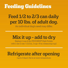 Dog wet food feeding guidelines panel: feed 1/2 to 2/3 can daily and refrigerate after opening