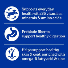 Health benefits icon panel with vitamins, prebiotic fiber, and omega-6 and zinc
