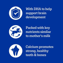 Puppy food nutrition icons: DHA support, mother-milk nutrients, calcium for teeth