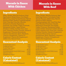 Puppy food nutrition panel with ingredients and guaranteed analysis for chicken and beef