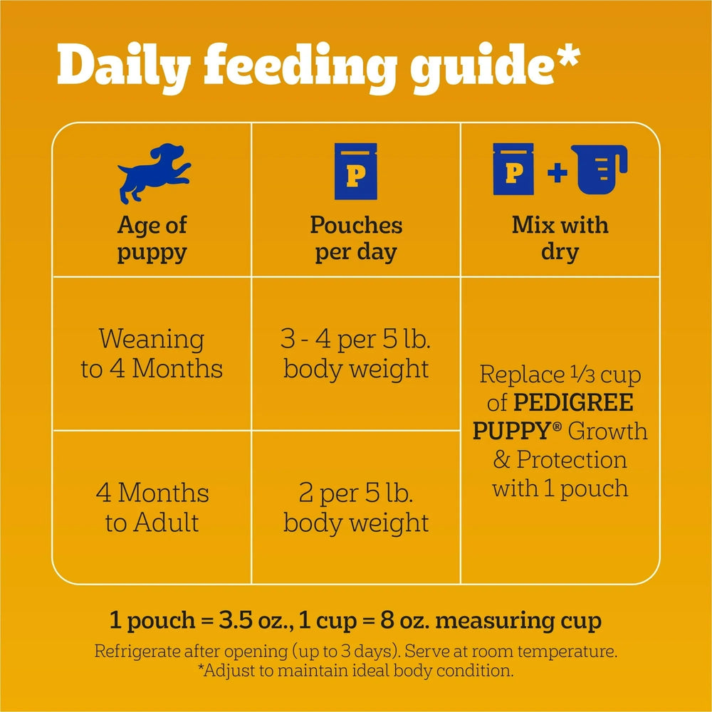 Pedigree Puppy Morsels Variety Pack Puppy Food, (8) 3.5 oz Pouch - USA MEGA SHOP