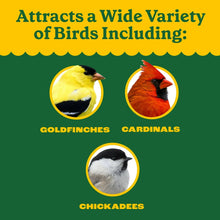 Attracts a wide variety of birds graphic showing goldfinches cardinals and chickadees