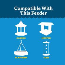 Graphic listing compatible bird feeders: gazebo, hopper, platform, and tube