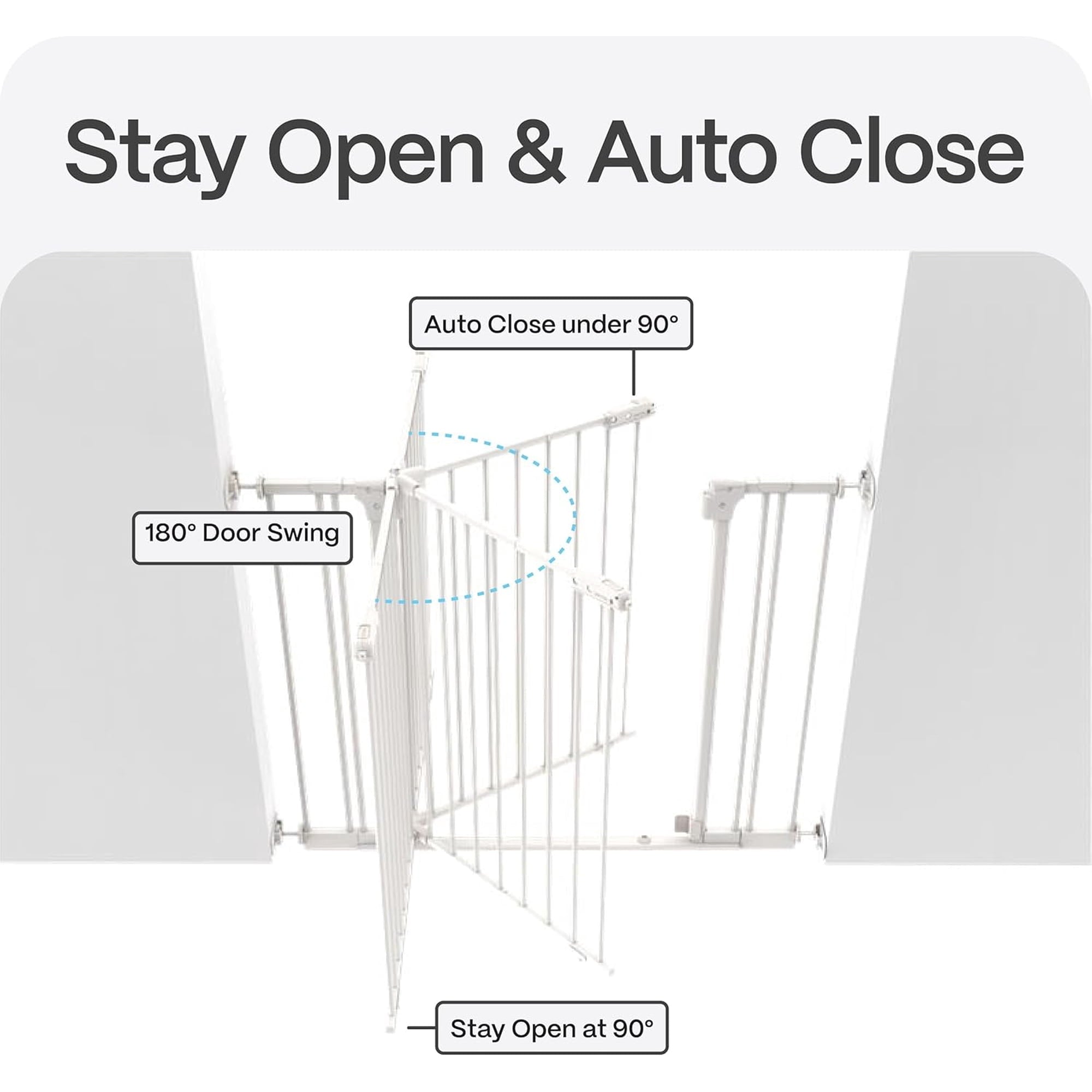 Perma Child Safety  Safe Step Baby Gate with Rental Safe Wall Protectors