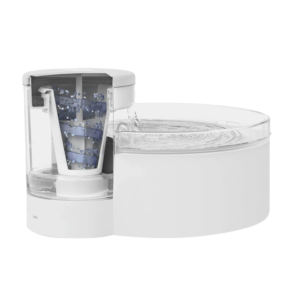 PetSafe Outlast 90 oz Cat Water Fountain, Bundle - USA MEGA SHOP