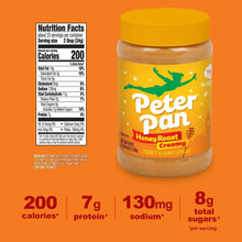 Peanut butter jar with nutrition facts panel