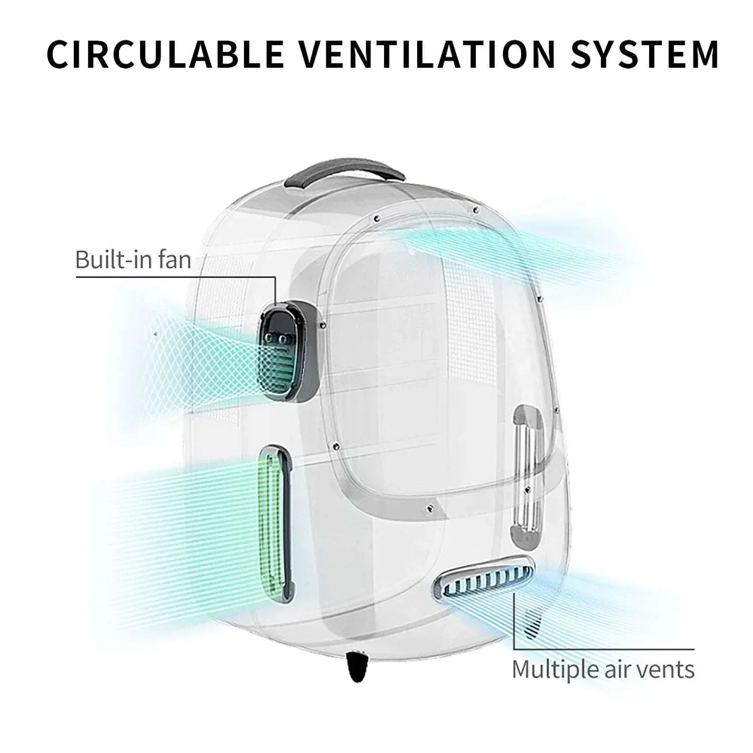 Petkit Breezy 2 Smart Cat Carrier with Built-in Ventilation & UV Protection