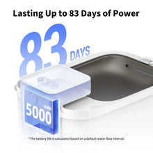 Rechargeable pet drinking fountain with battery life indicator