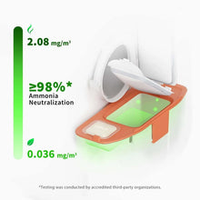 Odor eliminator unit showing open cartridge bay with green neutralization indicator