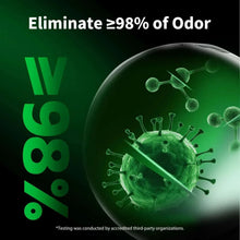 Odor eliminator effect graphic with green molecule illustration and dark circular backdrop
