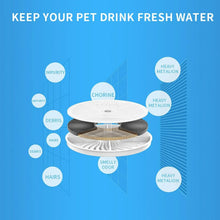 Petkit filter unit diagram with circular cartridge and filtration icons