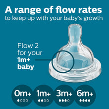 Clear baby bottle teat and collar with flow rate markings for different age stages