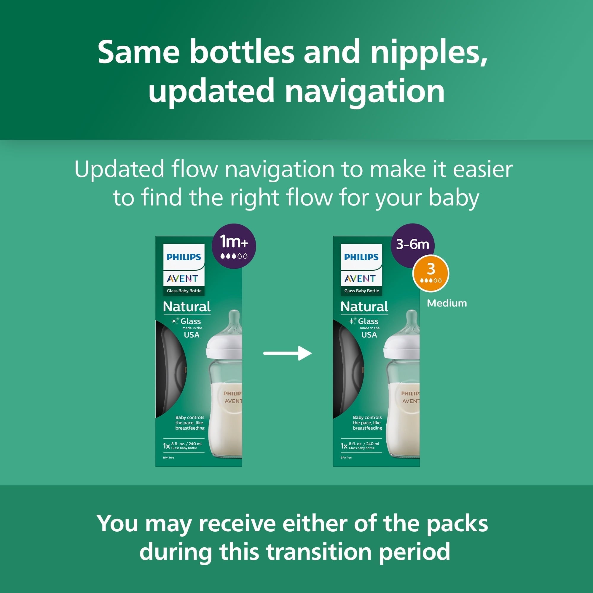 Philips Avent Natural Glass Baby Bottle with Natural Response Nipple (Medium Flow, Flow 3), 8oz, SCY913/01