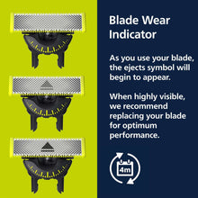 OneBlade blade wear indicator cartridges with black and yellow blade guards