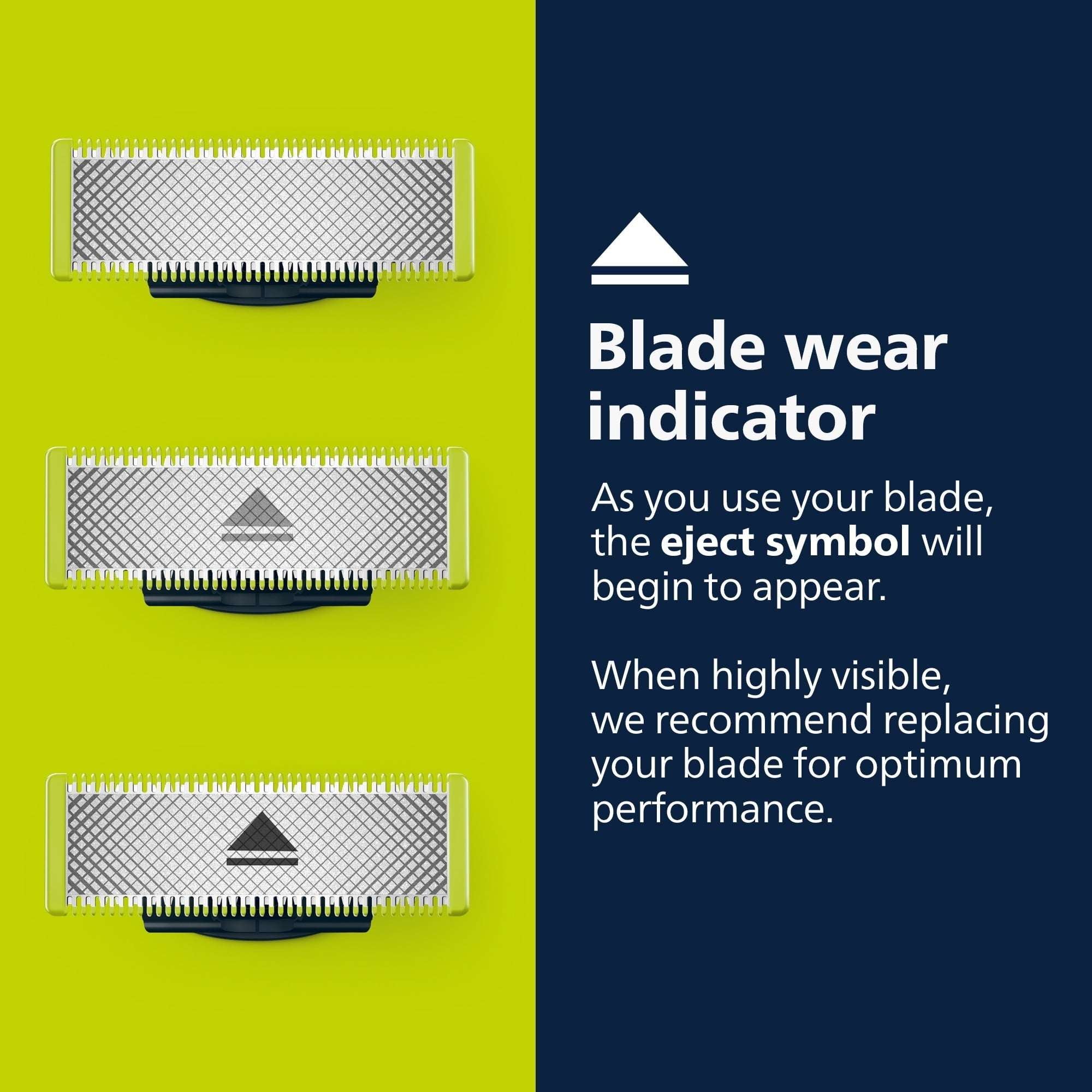 Philips Norelco Oneblade Original Face, Powered Electric Shaver and Trimmer, QP1424/70