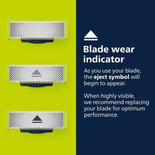 OneBlade blade wear indicator graphic with three blade illustrations
