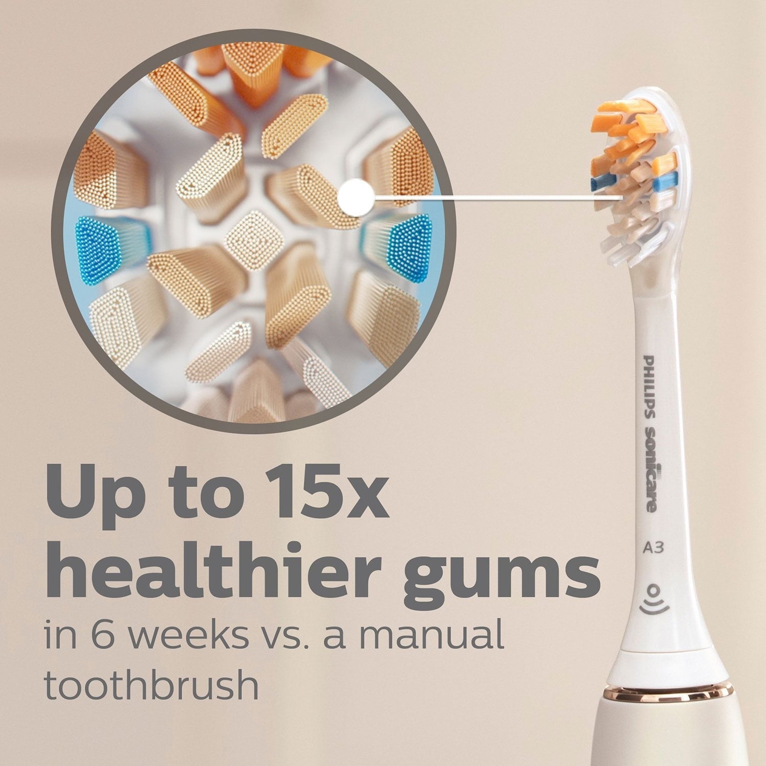 Philips Sonicare Premium All-in-One Replacement Toothbrush Heads, White, 6 ct.