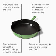 Green enameled cast-iron skillet with pour spouts and raised sides, shown with feature callouts