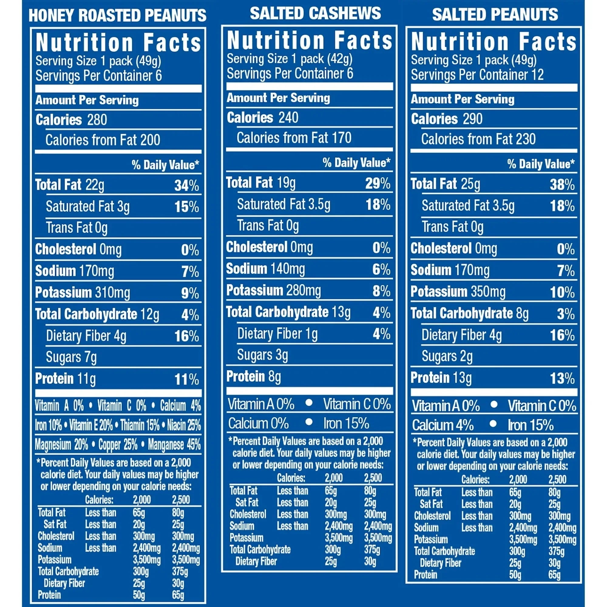 Planters Nut 24 Count-Variety Pack, Salted Peanuts, Honey Roasted Peanuts & Salted Cashews Ready-to-Go Sleeves, 40.5 oz Multi-Pack Box