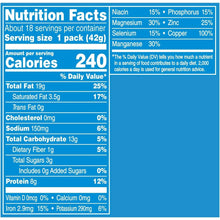 Nutrition Facts panel for Planters Salted Cashews, 240 calories per serving