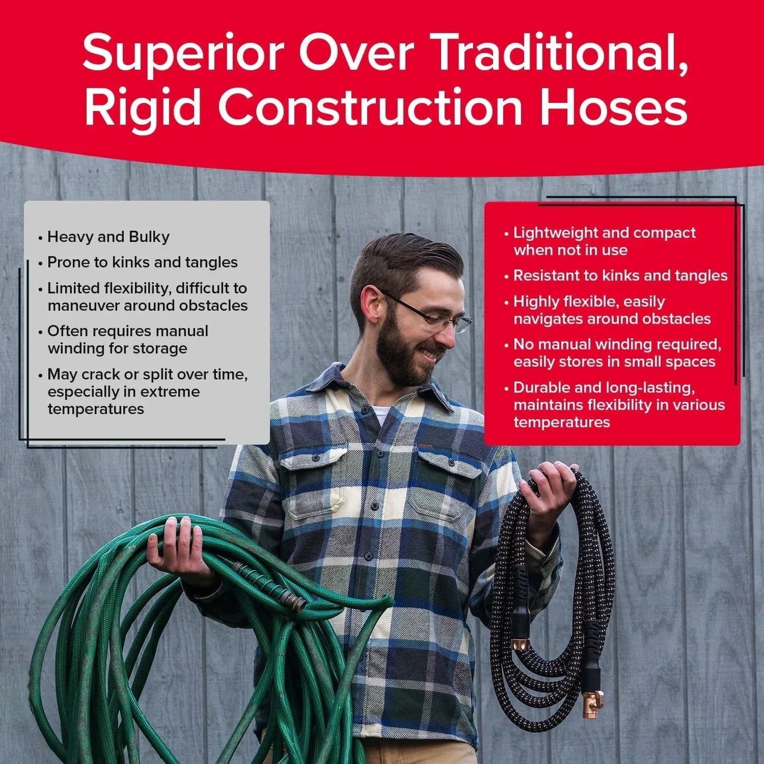 Pocket Hose Copper Bullet 100' Expandable Garden Hose