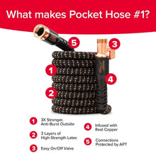 Pocket Hose Copper Bullet expandable garden hose, coiled black with copper end fittings