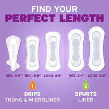 Poise daily liners length infographic with drips thong & microliner and spurts liner