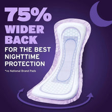 Overnight incontinence pad with wider back coverage for nighttime protection