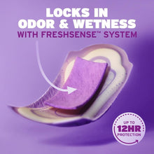 Overnight incontinence pad with FreshSense odor and wetness lock and 12 hr protection