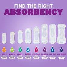 Assorted overnight incontinence pads with numbered absorption levels for day and night