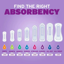 Assorted Poise absorbency pads lineup showing drip to long all-day options