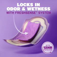 Long incontinence pad with blue absorbent core and absorbency channeling design.