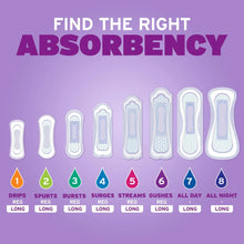 Assorted long absorbency incontinence pads shown in a row with numbered drips icons