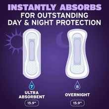 Poise overnight pads graphic showing ultra absorbent and overnight sizes 7 and 8