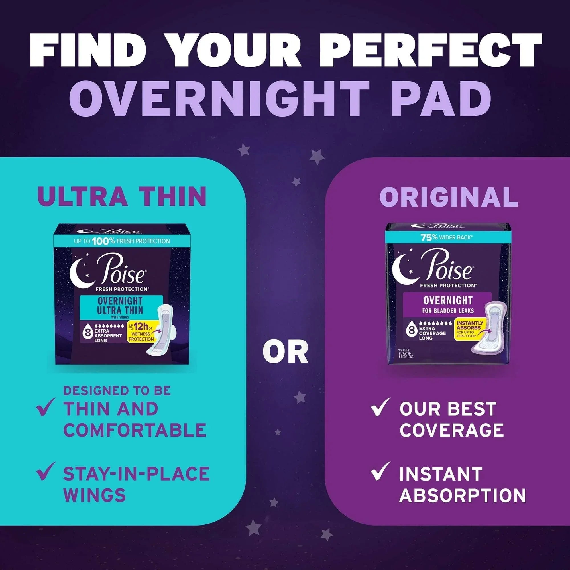 Poise Overnight Ultra Thin Incontinence Pads with Wings, 8 Drop Extra Absorbent, 60 Count