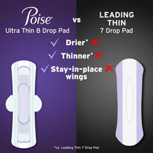 Poise overnight ultra-thin 8 drop pad with stay-in-place wings shown
